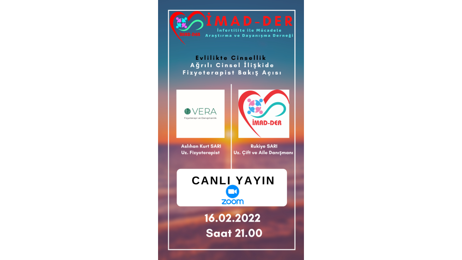 Sexuality in Marriage Physiotherapist\\\\\\\'s Perspective on Painful Sexual Intercourse